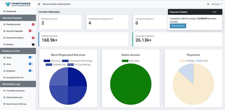 Real-Time Insights at Your Fingertips 📊